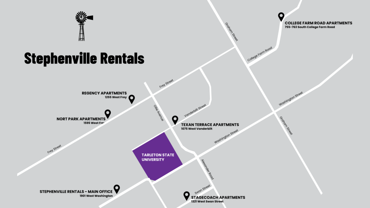 Home Stephenville Rentals